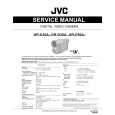 JVC GRD30AC Service Manual cover photo