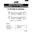 JVC XLMV33 Service Manual cover photo