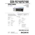 SONY CDXF5710 Service Manual cover photo