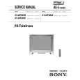 SONY KV29FQ65B Service Manual cover photo