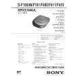 SONY DF180AN Service Manual cover photo