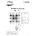 JVC SP-DW1 Owner's Manual cover photo