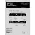 KENWOOD DP-850 Service Manual cover photo