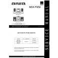 AIWA NSXF959 EZKV Service Manual cover photo