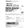 PIONEER DEH-24F/XM/UC Service Manual cover photo