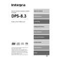 ONKYO DPS8.3 Owner's Manual cover photo