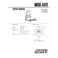 SONY MDRAV9 Service Manual cover photo