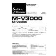PIONEER M-V2000 Service Manual cover photo