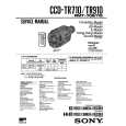 SONY CCDTR710 Service Manual cover photo