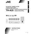 JVC SP-THA25 Owner's Manual cover photo