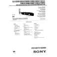 SONY SLVF900 Owner's Manual cover photo