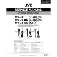 JVC MVJ1 Service Manual cover photo