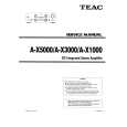 TEAC A-X5000 Service Manual cover photo