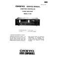 ONKYO TX85 Service Manual cover photo