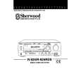 SHERWOOD R925 Owner's Manual cover photo