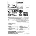 PIONEER VSX-D603S Service Manual cover photo