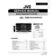 JVC UXT4 Service Manual cover photo