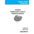 SONY DISCMAN THEORY Service Manual cover photo
