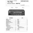 KENWOOD TK782 Service Manual cover photo