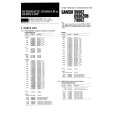 SANSUI 8900ZDB Service Manual cover photo