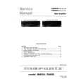 MARANTZ MM500 Service Manual cover photo