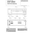 KENWOOD DVF-S500 Service Manual cover photo