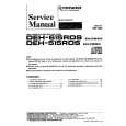 PIONEER DEH515RDS Service Manual cover photo