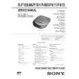 SONY DF411 Service Manual cover photo