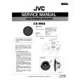 JVC CSM65 Service Manual cover photo