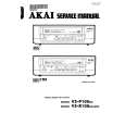 AKAI VSP100EM Service Manual cover photo
