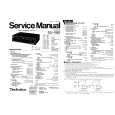 TECHNICS SUV60 Service Manual cover photo