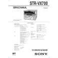 SONY STRVX700 Service Manual cover photo