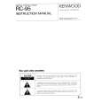 KENWOOD RC-95 Owner's Manual cover photo