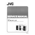 JVC PCM100L/LB Service Manual cover photo
