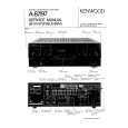 KENWOOD A87 Service Manual cover photo