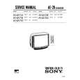SONY KVX2171A Service Manual cover photo