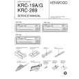 KENWOOD KRC19A Service Manual cover photo