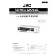 JVC A-K300B Service Manual cover photo