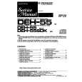 PIONEER DEH55/SDK Service Manual cover photo