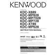 KENWOOD KDCMP828 Owner's Manual cover photo