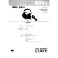 SONY MDRR10 Service Manual cover photo