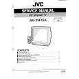 JVC RK100 Service Manual cover photo