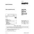 SANYO VHR790 Service Manual cover photo