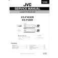 JVC KSFX650R Service Manual cover photo