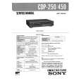 SONY CDP250 Service Manual cover photo