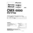 PIONEER CU-V160 Service Manual cover photo