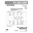 SONY PSLX63 Parts Catalog cover photo