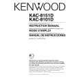 KENWOOD KAC8101D Owner's Manual cover photo