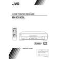 JVC RX-E100SLC Owner's Manual cover photo