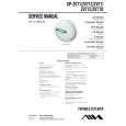 AIWA XPZV71 Service Manual cover photo